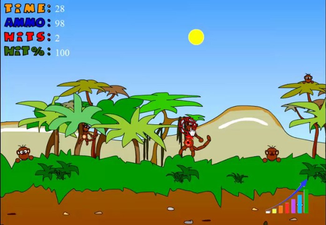 silahoyunu.org - Maymun Avı