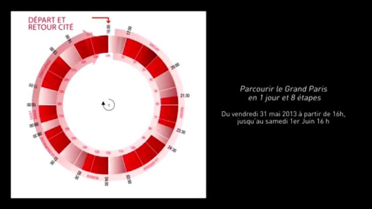 Roissy "Turbulences"