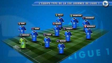 L'équipe-type de la 33e journée de Ligue 1