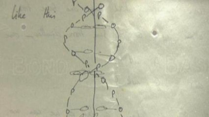 DNA: 60 Years of Unraveling Genetic Code 🧬