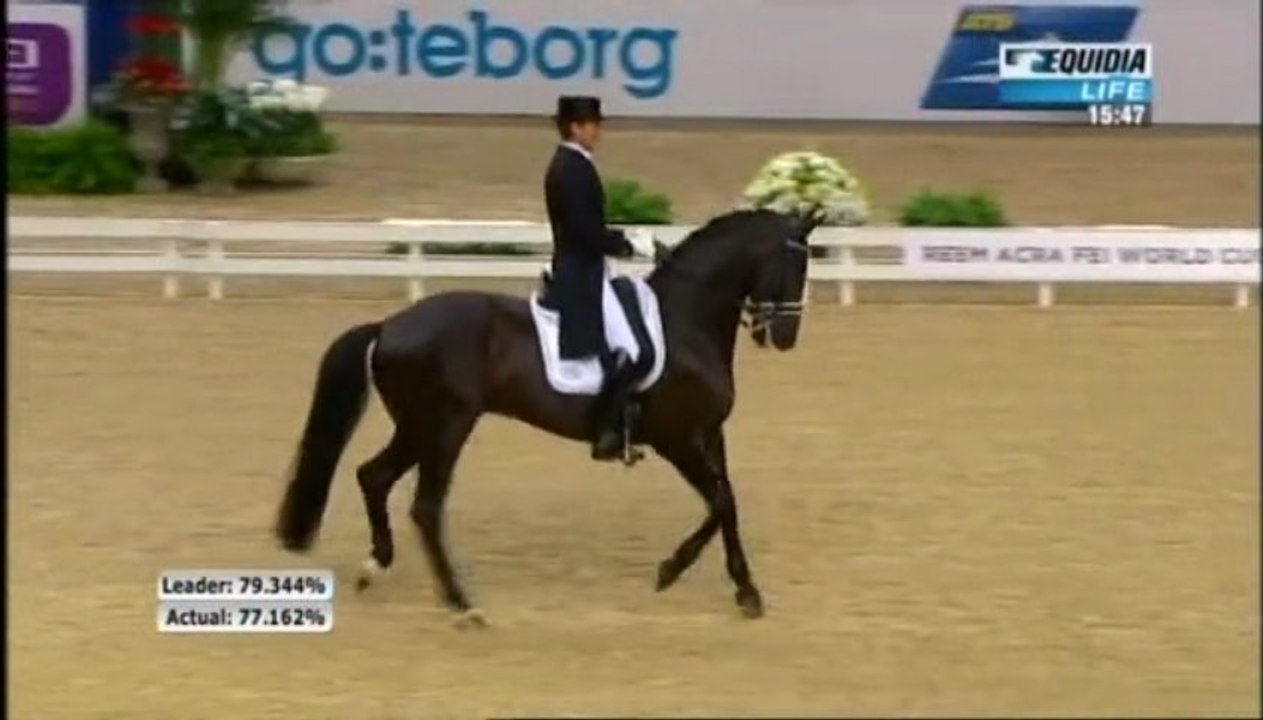 Edward Gal (NED) & Glock´s Undercover – KWN -  Grand Prix Gôteborg 2013/04/25 - 78.465 %