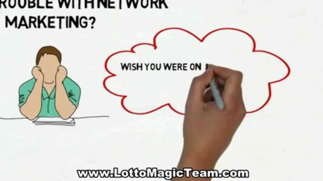 Florida Lotto Magic Online Team