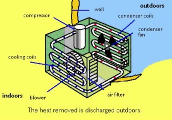 Trung Tâm Bảo Hành Máy Giặt Electrolux Tại Nhà 0936.939.797