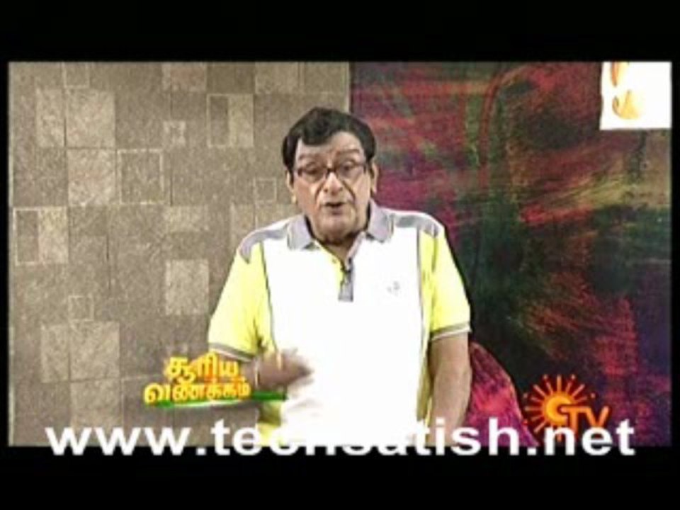 Yen intha vazhkam