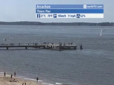 Arcachon - France, Stuttgart - Germany, St. Andrews - Canada, Lugano - Ticino - Switzerland, Melbourne - Australia, Salzburg - Austria, Lucerne - Switzerland