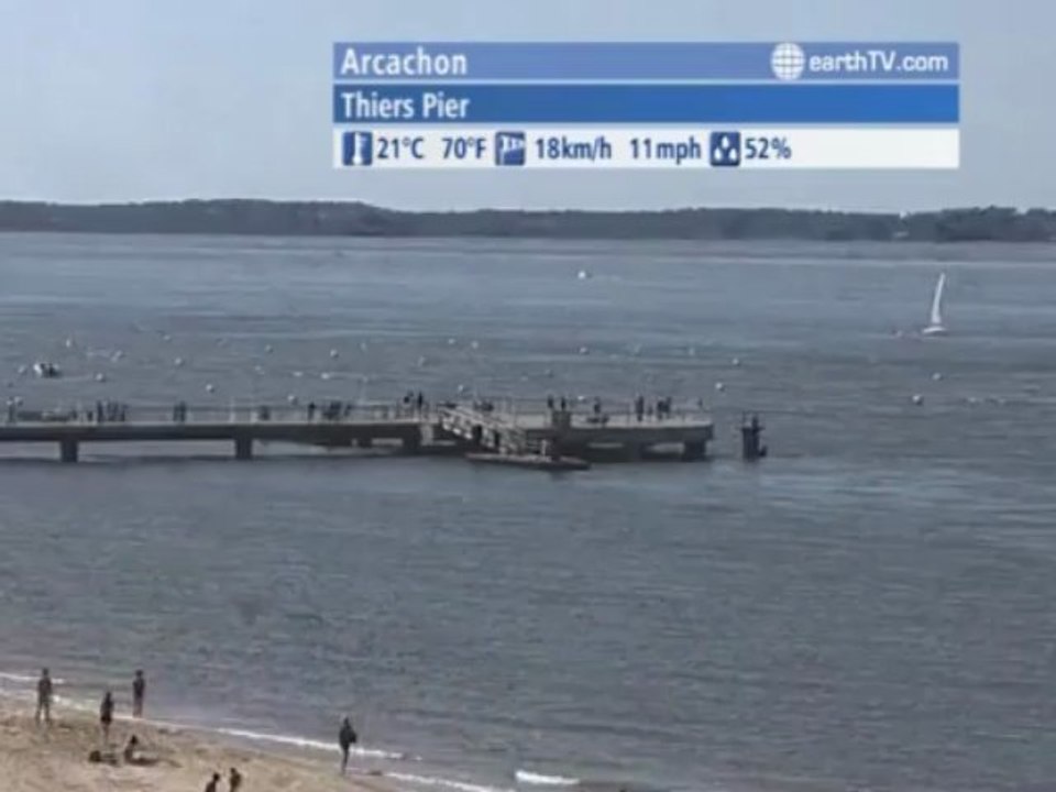 Arcachon - France, Stuttgart - Germany, St. Andrews - Canada, Lugano - Ticino - Switzerland, Melbourne - Australia, Salzburg - Austria, Lucerne - Switzerland