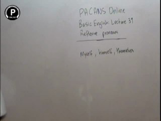 Basic english lec 40 Reflexive Pronouns