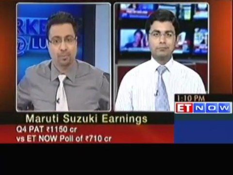 Maruti Suzuki Q4 PAT at Rs 1150 cr vs Rs 640 cr, up 796% YoY