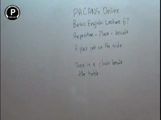 Basic english lec 68 Prepositions place beside