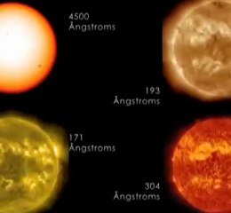 Güneşin üç yıllık hareketini üç dakikada izleyin