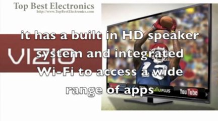 VIZIO M401i M-Series Razor LED Smart TV Review