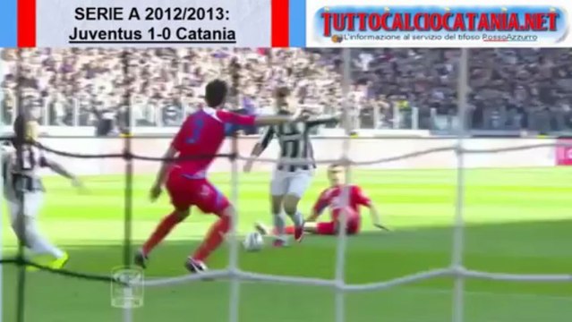 SERIE A 2012/2013: Mariano Andujar, Top parate dopo 33 giornate