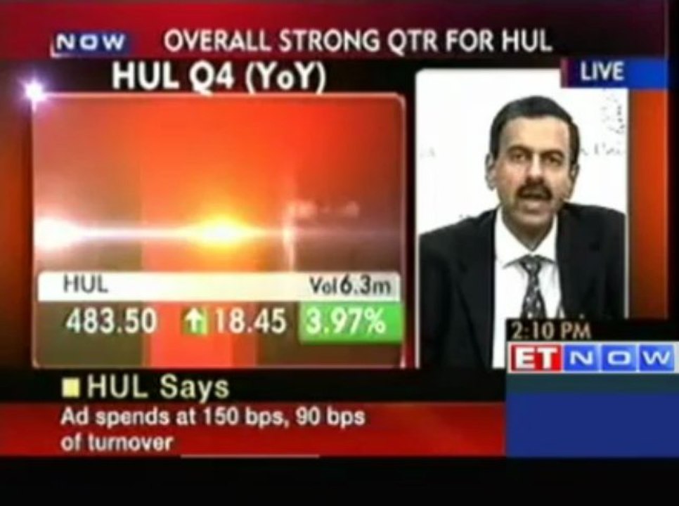 HUL Q4 Net Profit Up 15 % at Rs 787 Crore