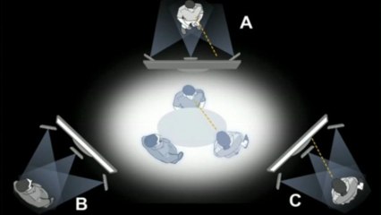 Skype a lo star wars