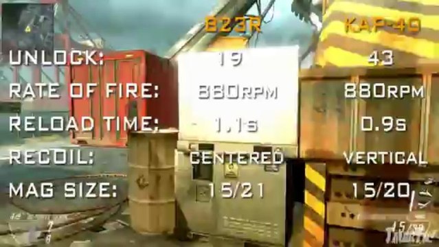 Best Secondary Weapon in Black Ops 2 (Call of Duty BO2 Best Pistol Gun)