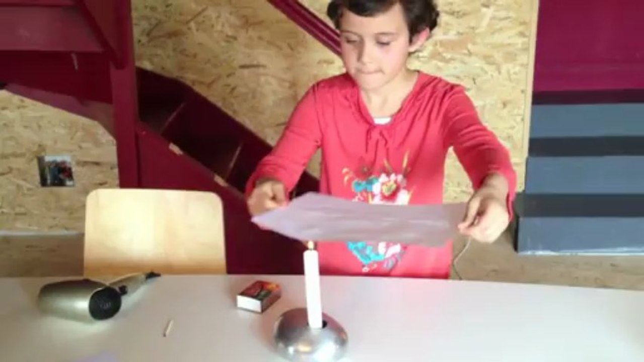 Bétisier Cobayes Giulia