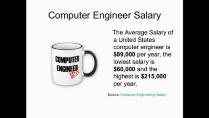 Computer Engineering Salary Insights: Top Careers & Cities 💼