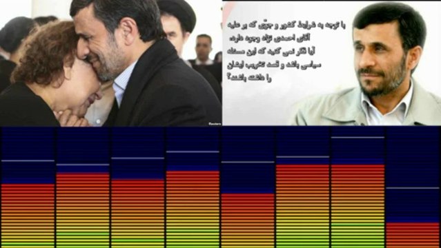 raftare ahmadi nejad رفتار عاطفی و انسانی احمدی نژاد - انجمن همه برای همه