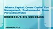 Jakarta Crown Capital Eco Management: Environmental Scam Prevention Watch