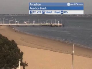 Arcachon - France, Las Vegas - USA, Sydney - Australia, Stuttgart - Germany, Budapest - Hungary, Cologne - Germany, Kyiv - Ukraine