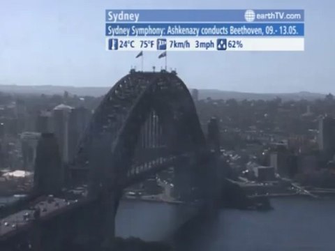 Sydney - Australia, Macau SAR - China, Melbourne - Australia, Kyiv - Ukraine, Amsterdam - Netherlands, Warnemunde - Germany, New York - USA