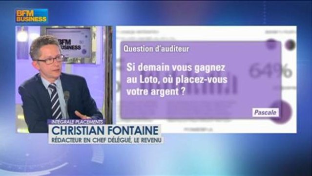 Les réponses de Christian Fontaine aux auditeurs d'Intégrale Placements - 29 avril