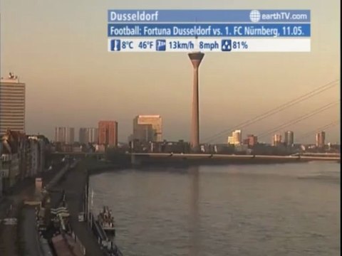 Dusseldorf - Germany, Sydney - Australia, Doha - Qatar, Melbourne - Australia, Lugano - Ticino - Switzerland, Kyiv - Ukraine, Warsaw - Poland