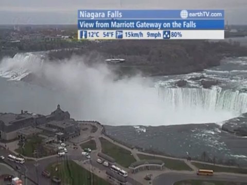 Niagara Falls - Canada, Munich - Germany, Palma de Mallorca - Spain, Antibes - Juan-les-Pins - France, Vienna - Austria, Udaipur - India, Agadir - Morocco