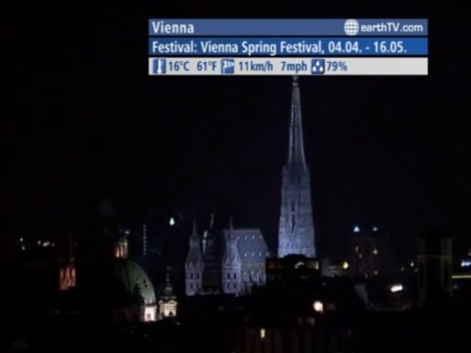 Vienna Austria, Sydney Australia, New York USA, Amsterdam