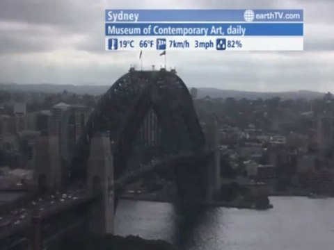 Sydney - Australia, Warnemunde - Germany, Warsaw - Poland, Melbourne - Australia, Amsterdam - Netherlands, Paris - France, Lugano - Ticino - Switzerland