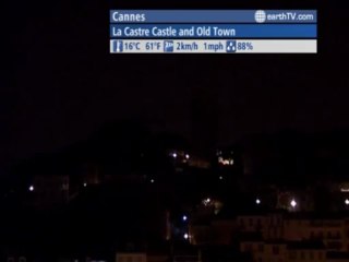 Cannes - France, Agadir - Morocco, Doha - Qatar, Niagara Falls - Canada, Washington - USA, Lugano - Ticino - Switzerland, Venice - Italy