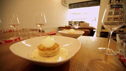 Les recettes du Bistronome : Le croque madame