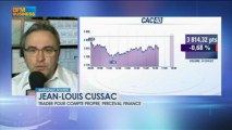 Bilan hebdo : Philippe Béchade et Jean-Louis Cussac dans Intégrale Bourse - 26 avril