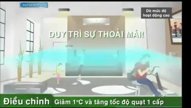 Sửa Điều Hòa Tại HOÀNG MAI 0979 070 896