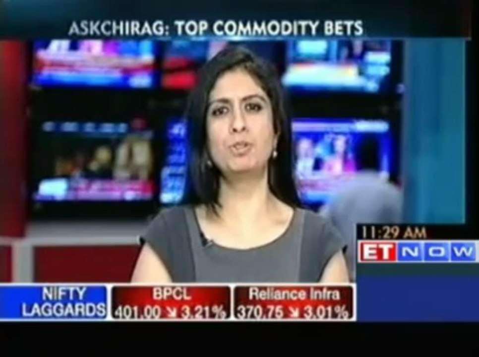 Don't Go Short on Gold : Kotak Commodities