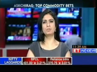Don't Go Short on Gold : Kotak Commodities