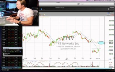 APOL,CF Code Red Alerts