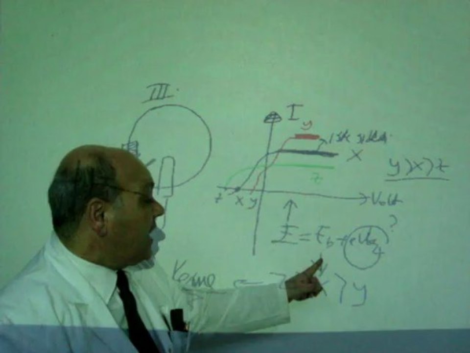FOTOELEKTRİK OLAYDA IŞIK ŞİDDETİ VE KESME-5