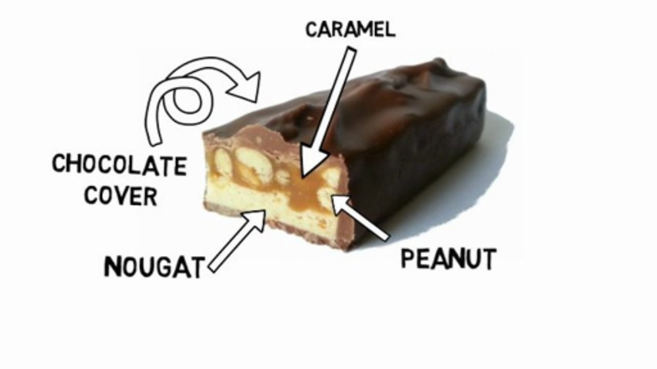 Is the Ultimate Dreams 13 Gel Mattress Better Than Chocolate?