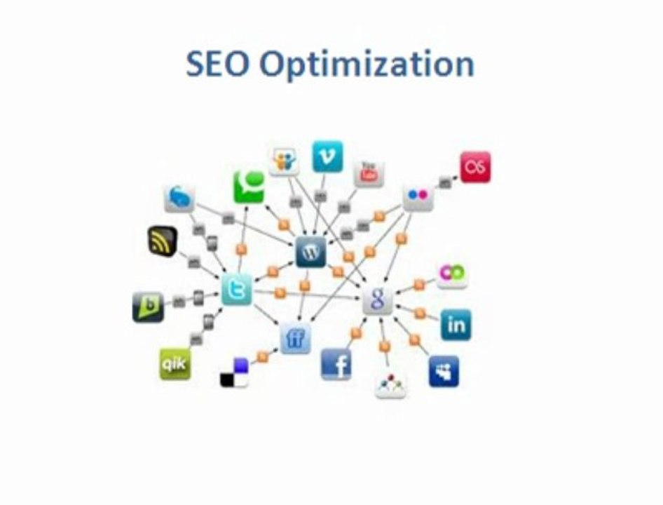 Seo India