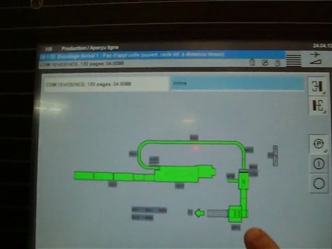 MÜLLER MARTINI BROCHEUSE, PANTERA***