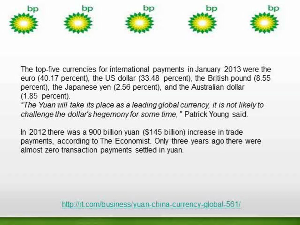 Article Code 85258080768 CH, BP Spain Holdings