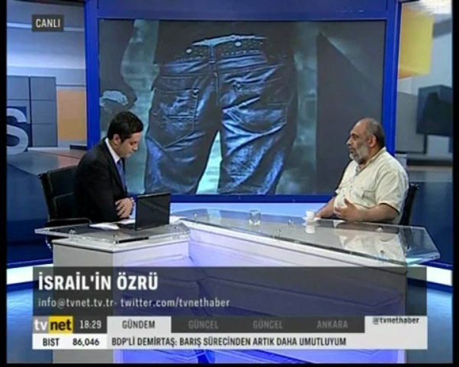 Tüm Detaylarıyla Filistin Sorunu ve İsrail'im Özrü - İHH Başkanı Bülent Yıldırım - Ahmet Rıfat Albuz TVNET