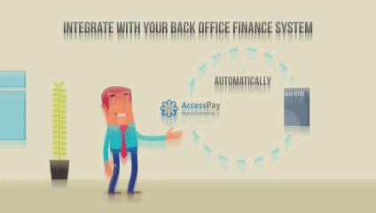 AccessPay - BACS, FPS, Direct Debits, HSM - Payment Automation (Full HD)