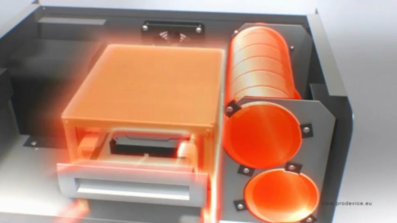 ProDevice  endgültiges Löschen von Daten