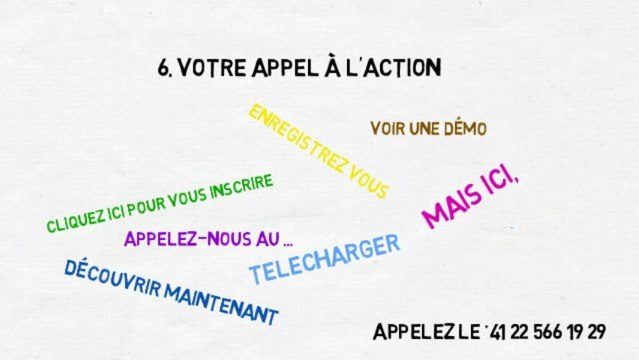 WSI à Genève en Suisse - Publicité sur Google: 7 point clés pour créer une campagne adwords efficace