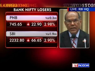 Monetary Policy Statement 2013-14 : Reserve Bank Of India