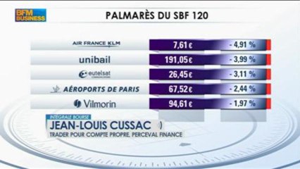 Bilan hebdo : Stéphane Ceaux-Dutheil et Jean-Louis Cussac dans Intégrale Bourse - 3 mai
