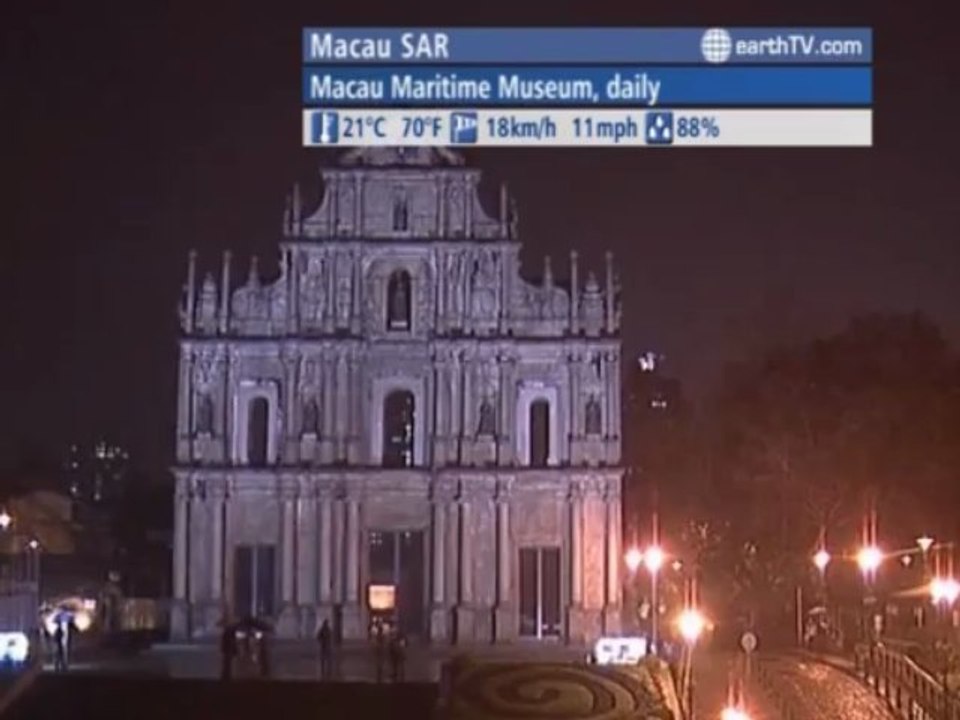 Budapest - Hungary, Ascona - Ticino - Switzerland, Cologne - Germany, Macau SAR - China, Doha - Qatar, St. Andrews - Canada, Dresden - Germany