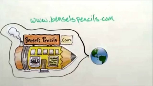 Get A Website from SolutionOnline, Web Design Company, Website Development, Best Web Design Company